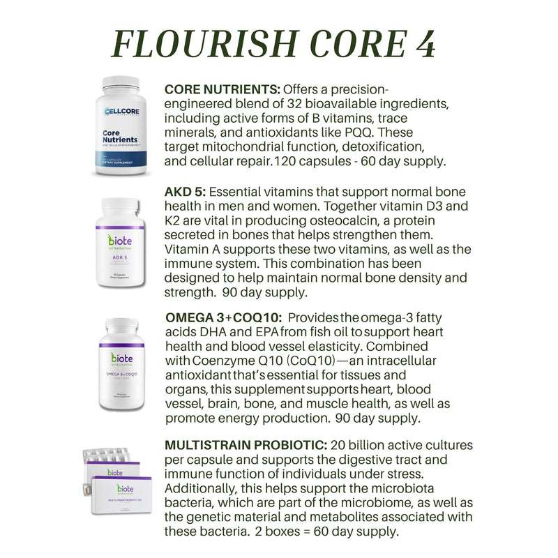 4 supplement bottles and descriptions on a white background