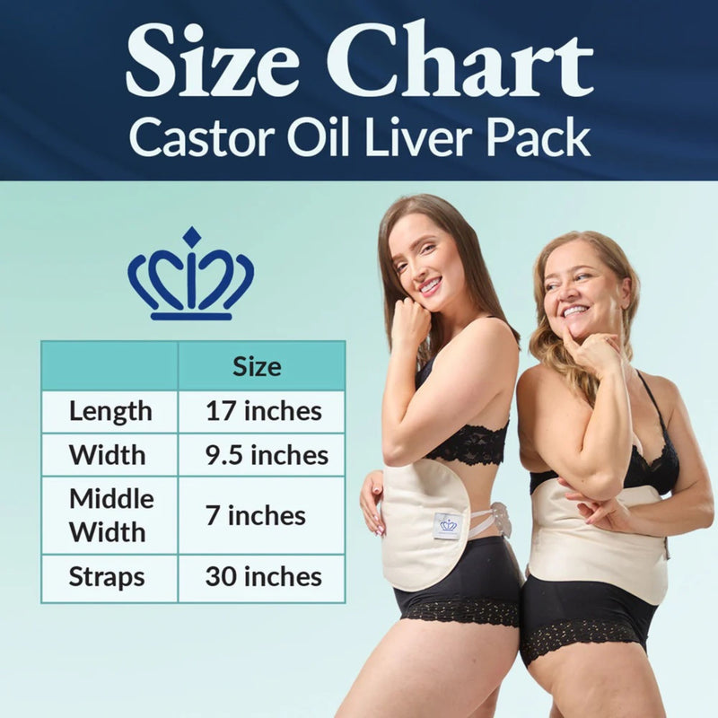 Size chart for a Castor Oil Liver Pack with two models and product details.