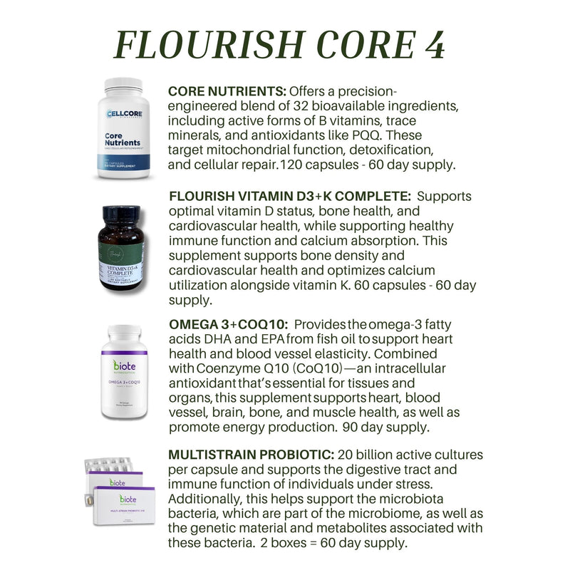 Core 4 Bundle