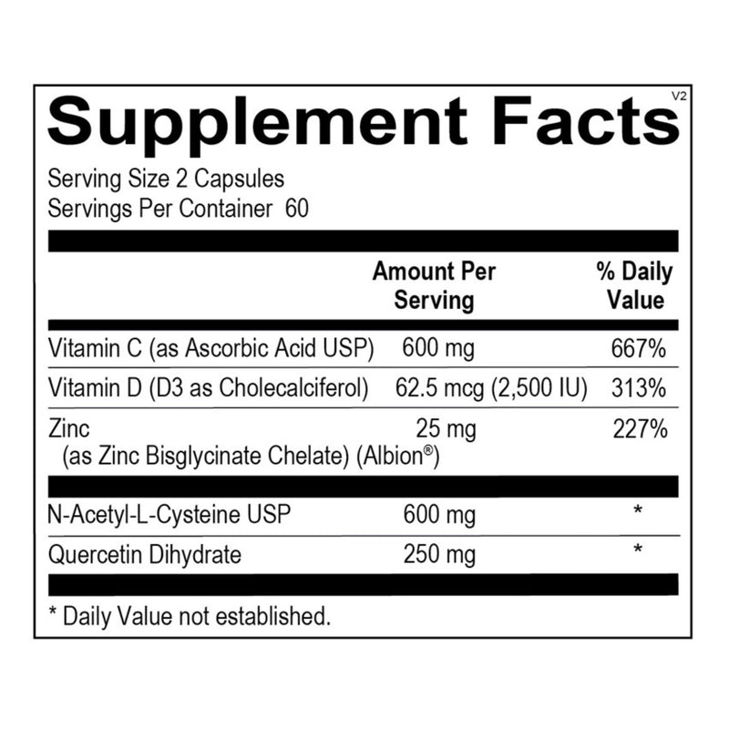 Supplement facts label with various vitamins and minerals on a white background
