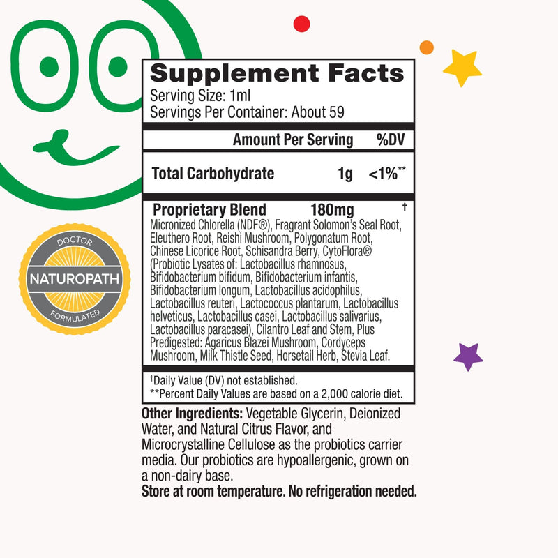 Supplement facts label with proprietary blend ingredients on a white background