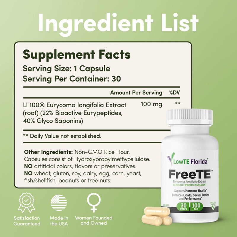 Supplement bottle with ingredient list on a green background