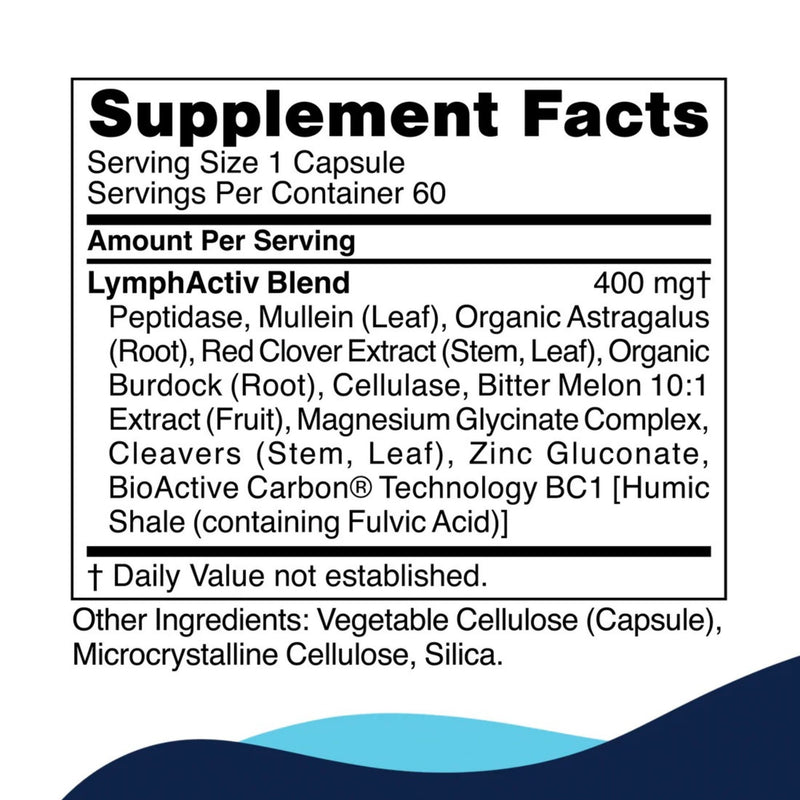 Supplement facts label for LymphActiv Blend with a blue wave design element.