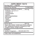 Supplement facts label with detailed ingredient list on a white background